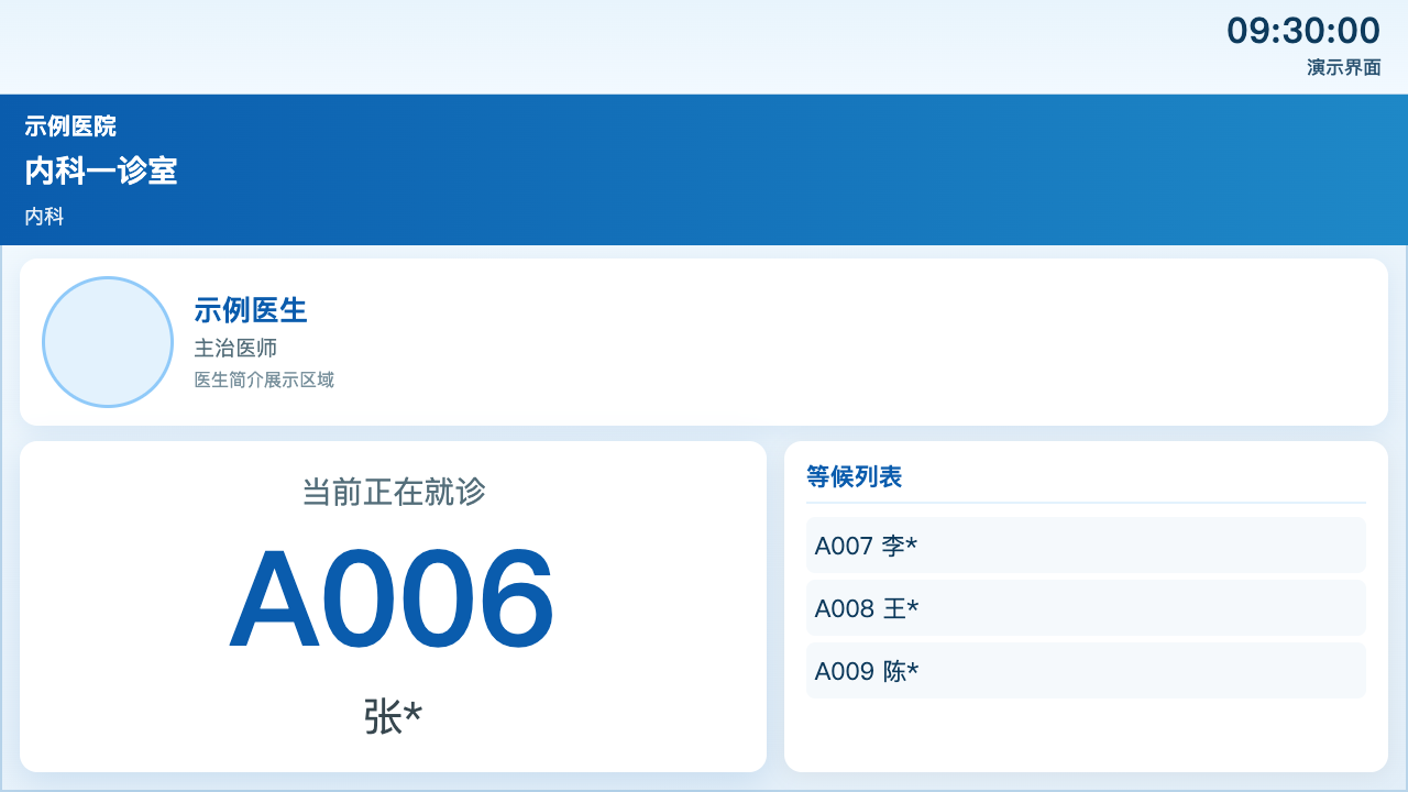 自有诊室屏模板预览,演示数据